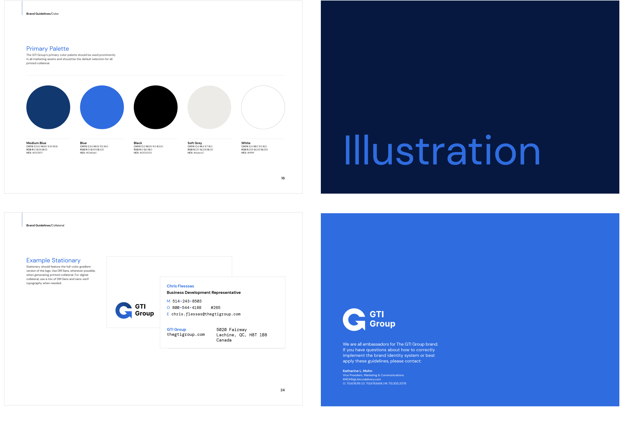 GTI Group brand system in context